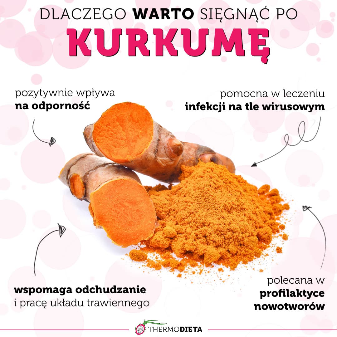infografika kurkuma właściwości
